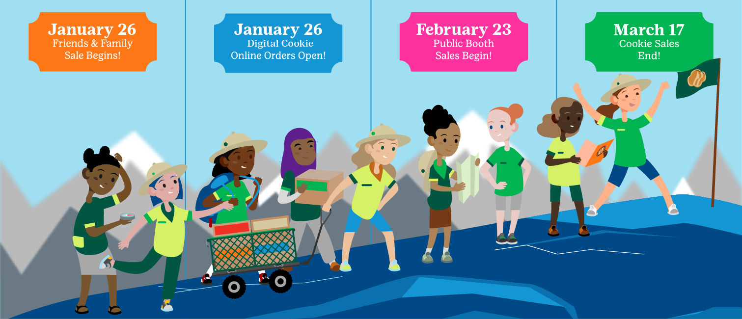 Cookie Timeline: January 26: Friends & family and Digital Cookie online orders open. February 23: Cookie booths begin. March 17: Cookie sales end. 