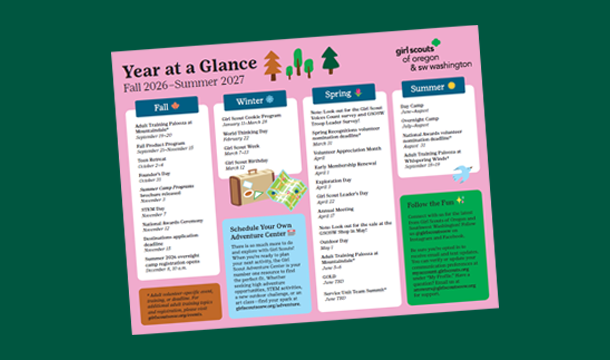 year at a glance