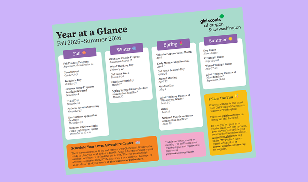 year at a glance